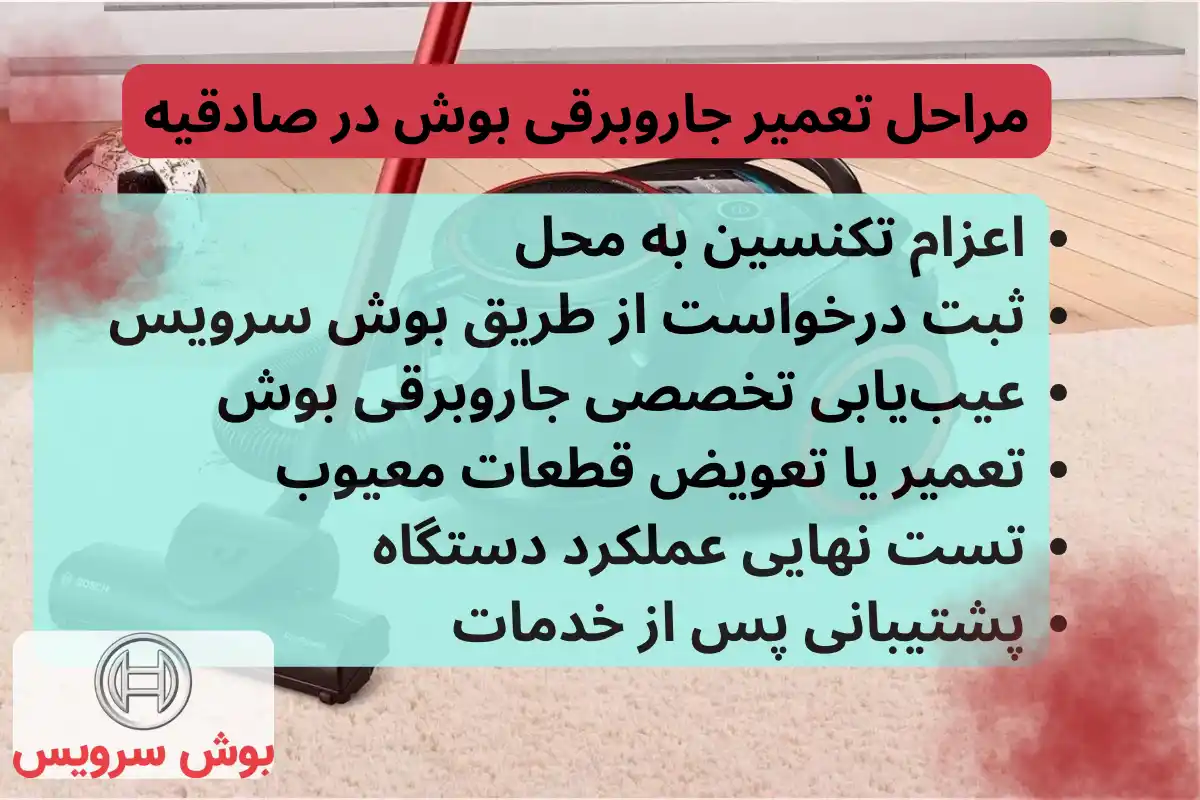 مراحل تعمیر جاروبرقی بوش در صادقیه