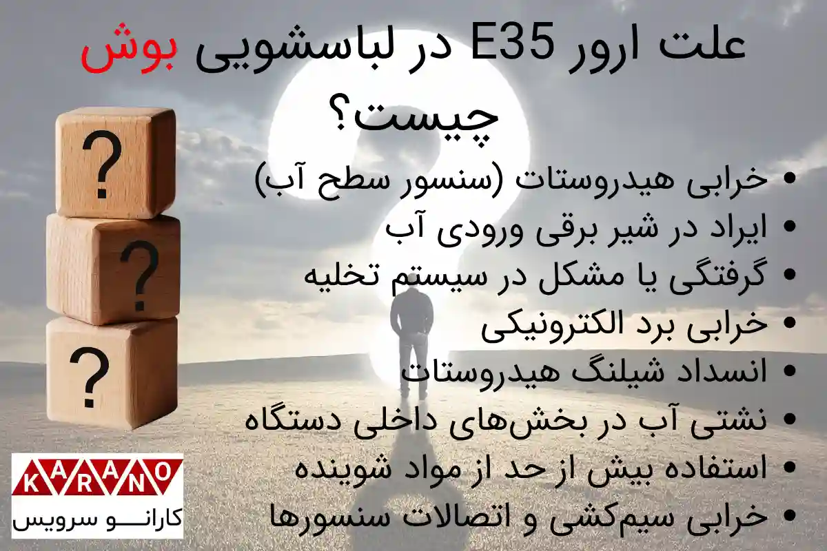 علت ارور E35 لباسشویی بوش