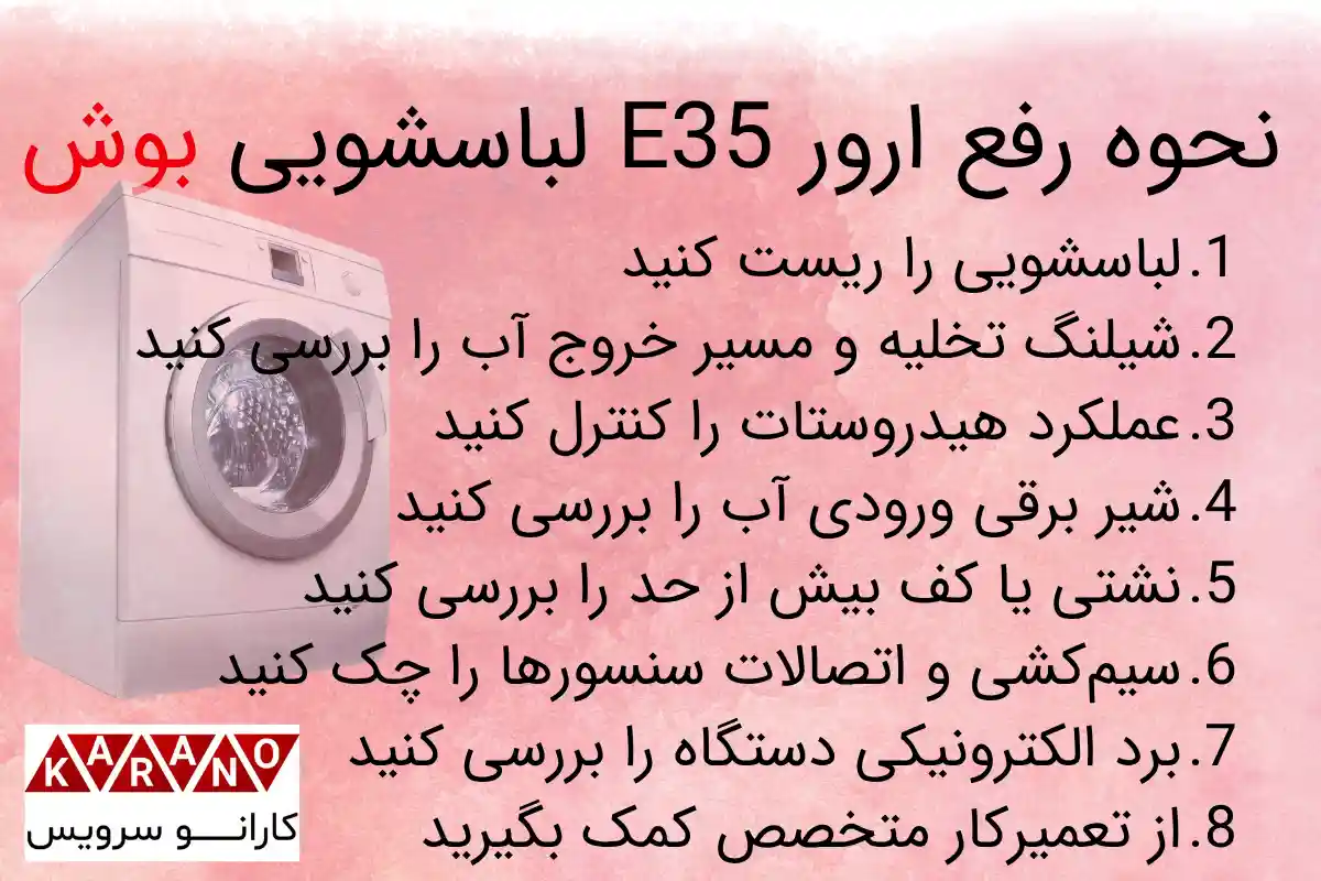 نحوه رفع ارور E35 لباسشویی بوش